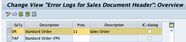 Assign Incompletion Log to Sales Document Types